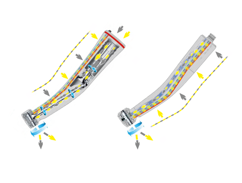 iCare+ Intelligent Servicing