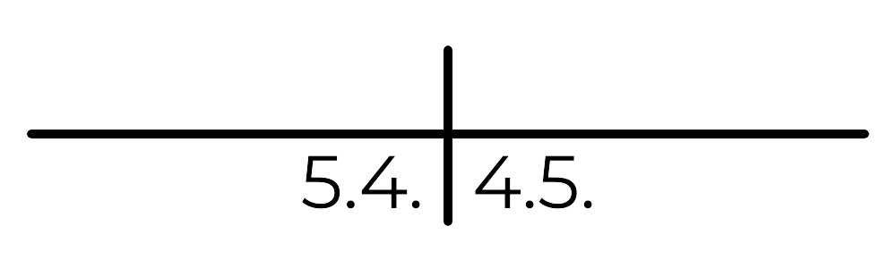 Bicuspids - Lower Jaw 5.4. - 4.5.