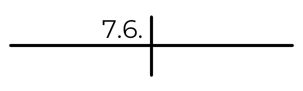 Right Molars - 7.6.