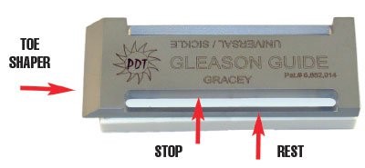 Your Guide to the PDT Gleason Guide