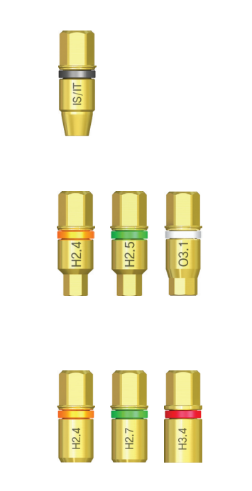 Neo-Biotech Screw Removal Kit Conical, Internal, External Guide