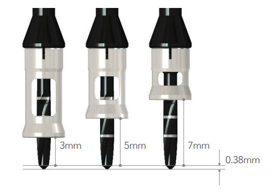 Neo Bio-Tech Ridge Wider Kit Drill Stopper