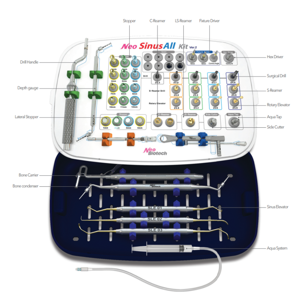 NeoBiotech Sinus All Kit