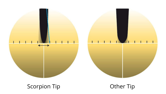 Ultra Powerful Scorpion Tip