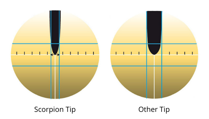 Ultra Thin Scorpion Tip